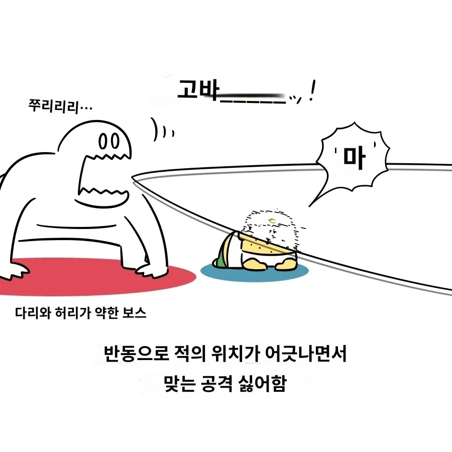 액션게임에서