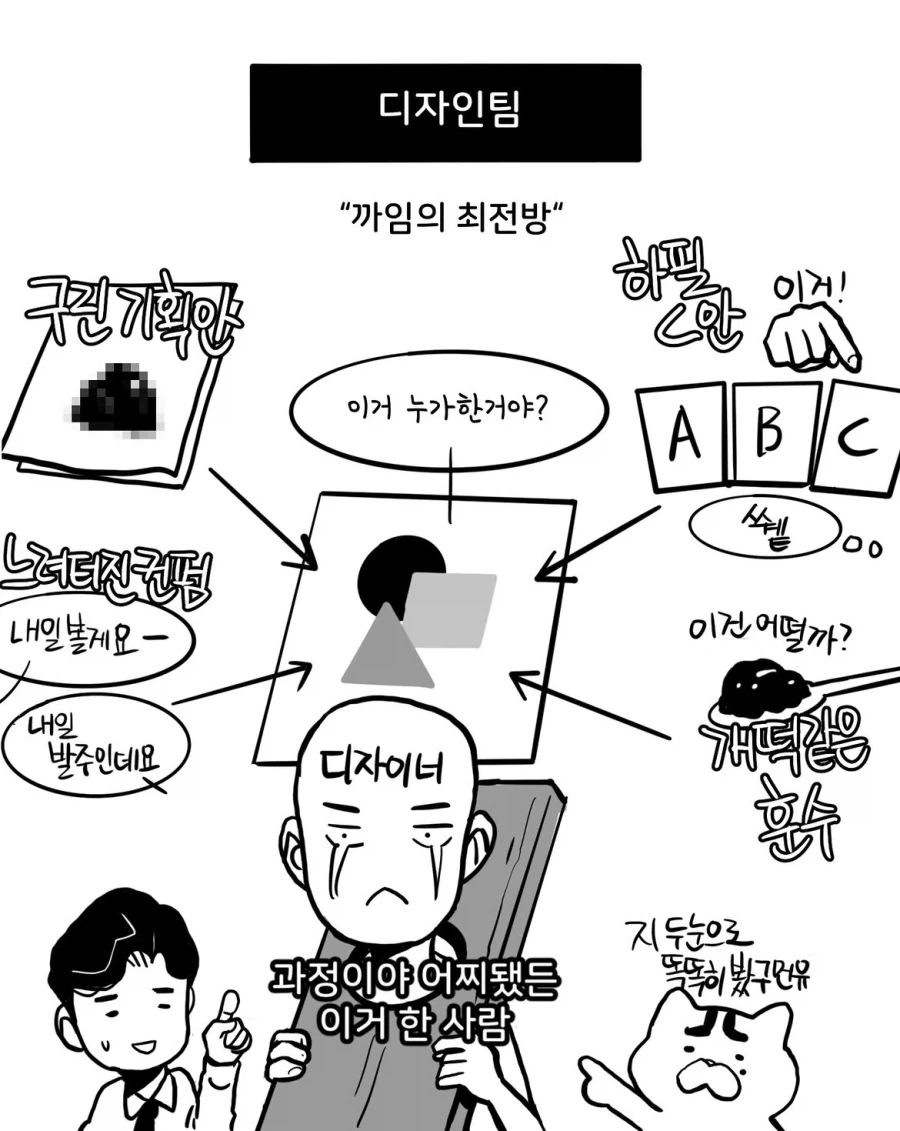 직장 부서를 한 문장으로 설명하기.manwha_3.webp