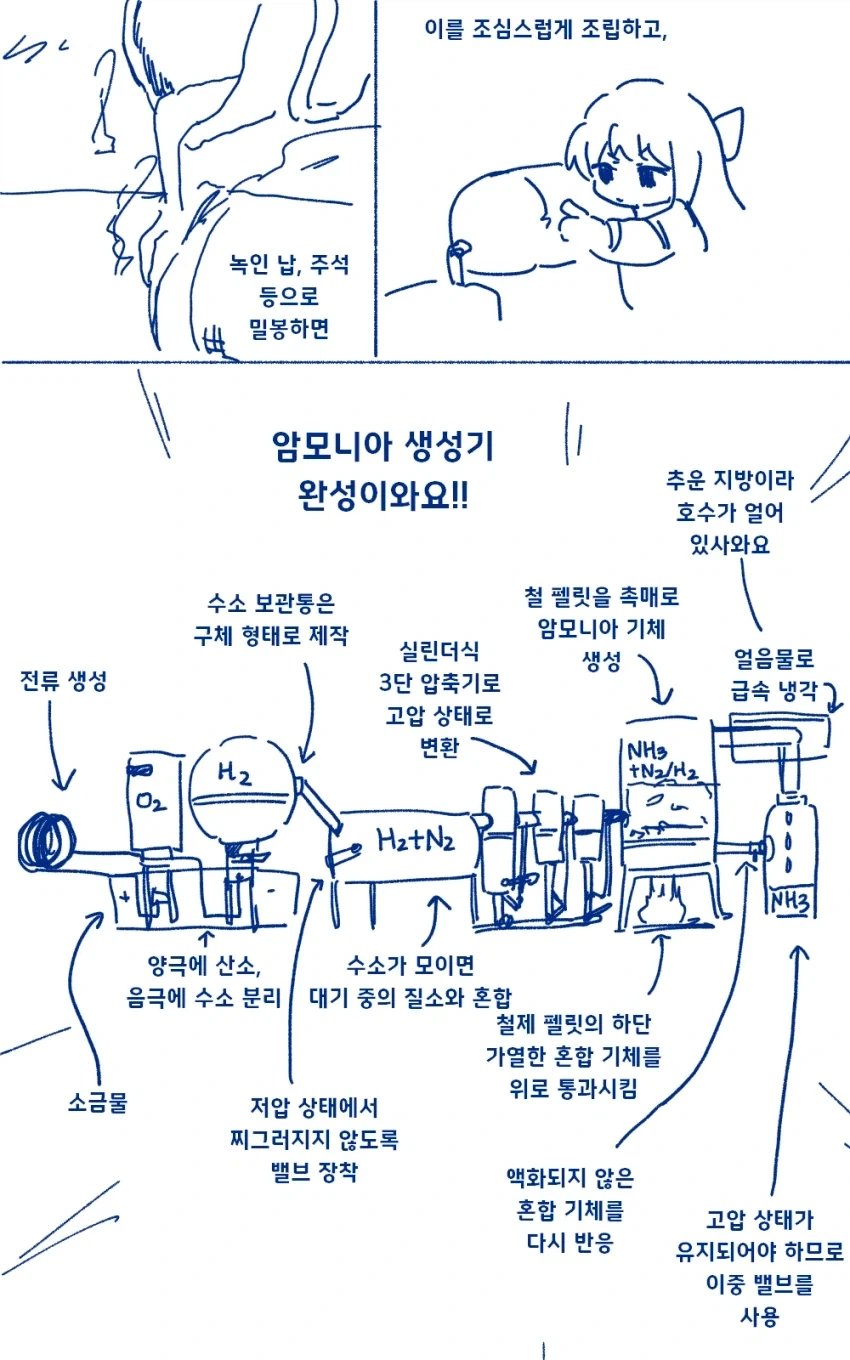 악역영애가 현대 지식으로 무쌍하는 만화_6.webp