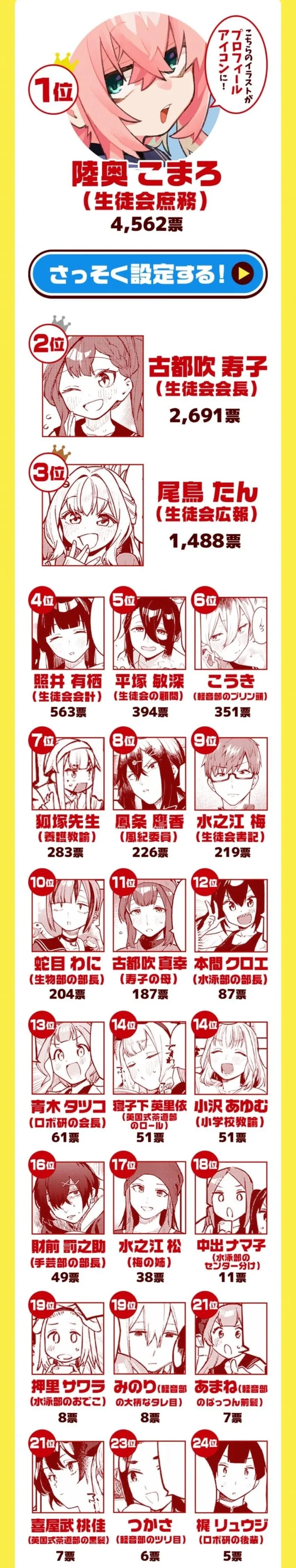 결혼 적령기의 거유 누나가 마구 들박하는 만화.manga 이미지 12