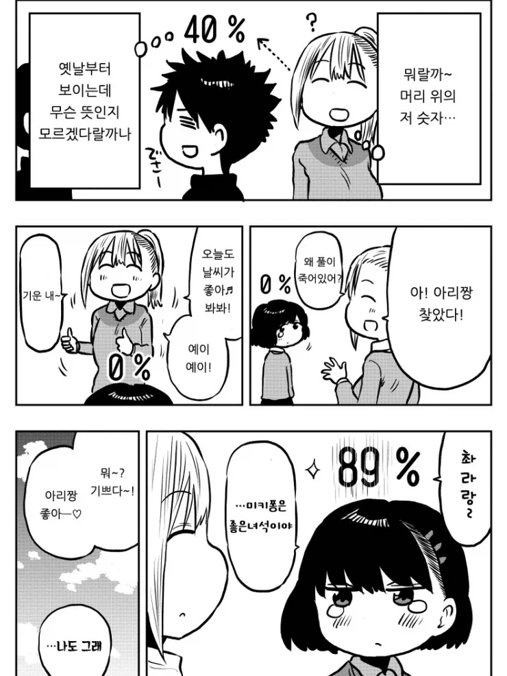 고백 성공률이 보이는 여자아이.manga_3.webp