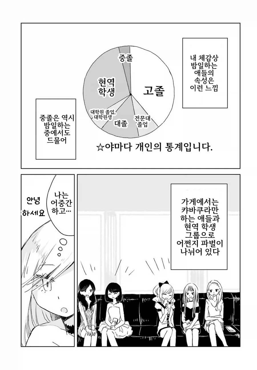 U149) 떡상한 모모카쨔마.manwha 이미지 6
