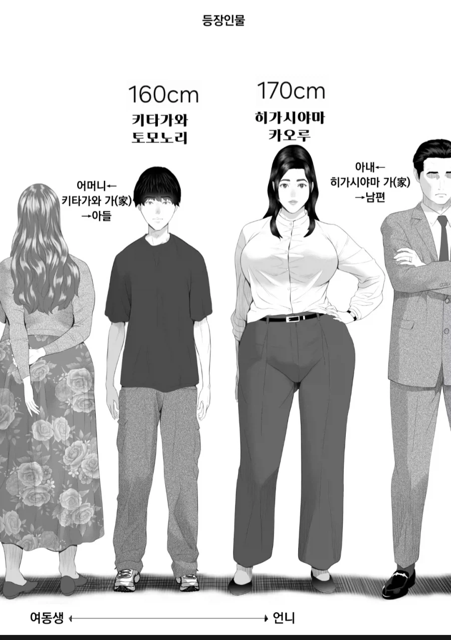타락한 패배히로인 만화 이미지 17