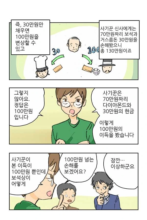 고전 보석상이 손해보는 만화.jpg_3.jpg