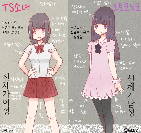 수상할 정도로 맨발에 진심인 작가 이미지 14