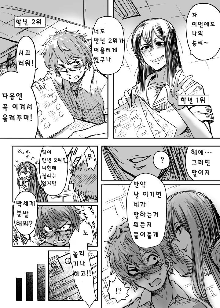 아내의 불륜을 막기 위한 조치 .manwha 이미지 19