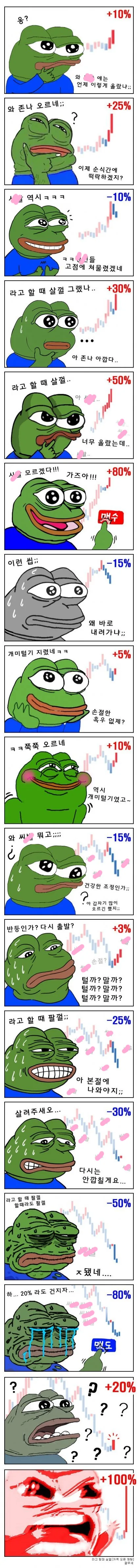 귀멸)기붕이의 환상적인 언어구사.manhwa 이미지 7