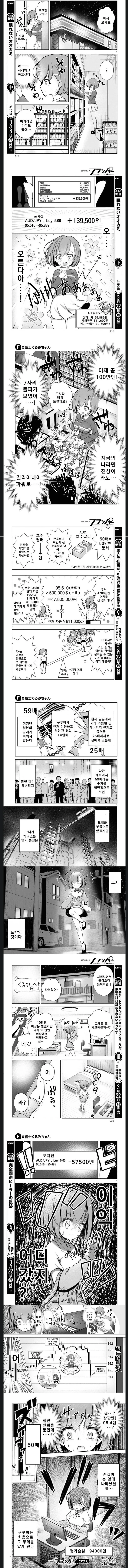 좋아하던 버튜버 내용물이 아저씨였던.MANGA 이미지 9