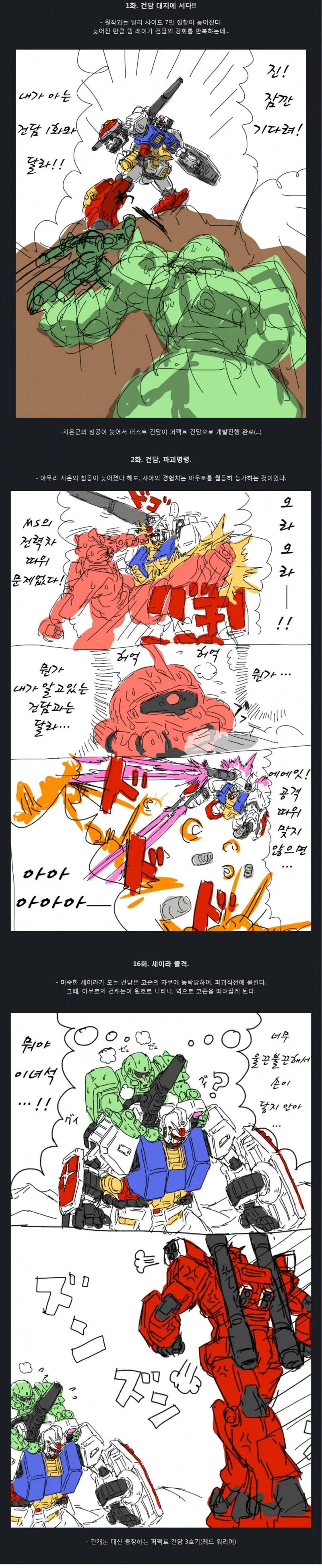 ai) 던전에서 개변태 저주에 걸린 용사 파티 Manhwa 이미지 12