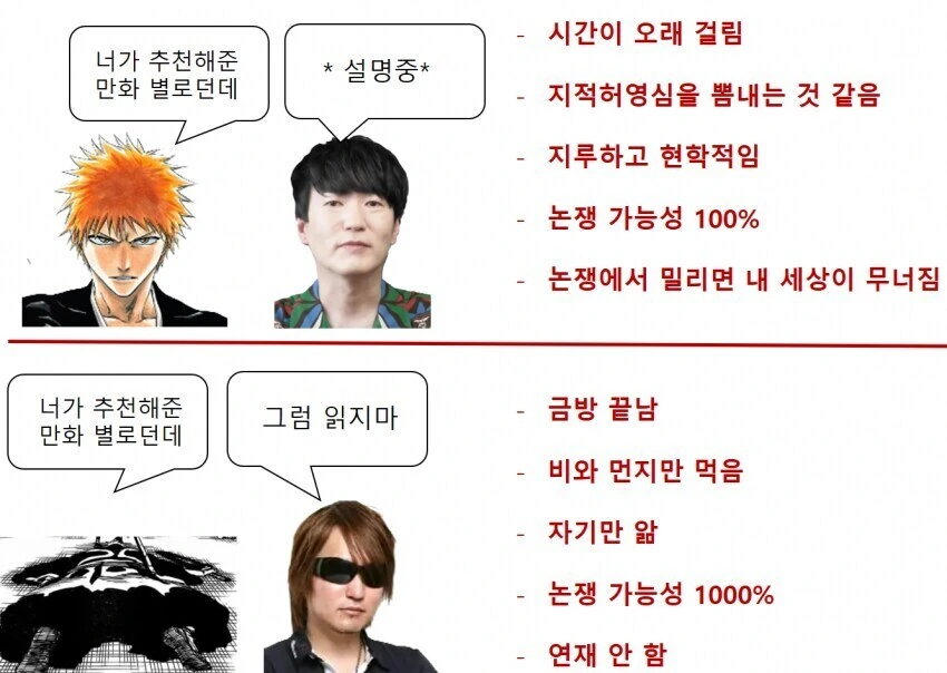 반하게 하는 약을 만든 manhwa 이미지 15