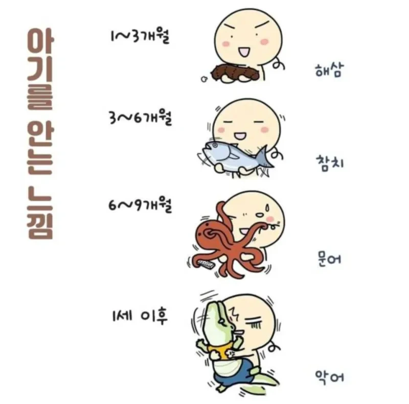 원신) 나의 피슬 만화 이미지 19