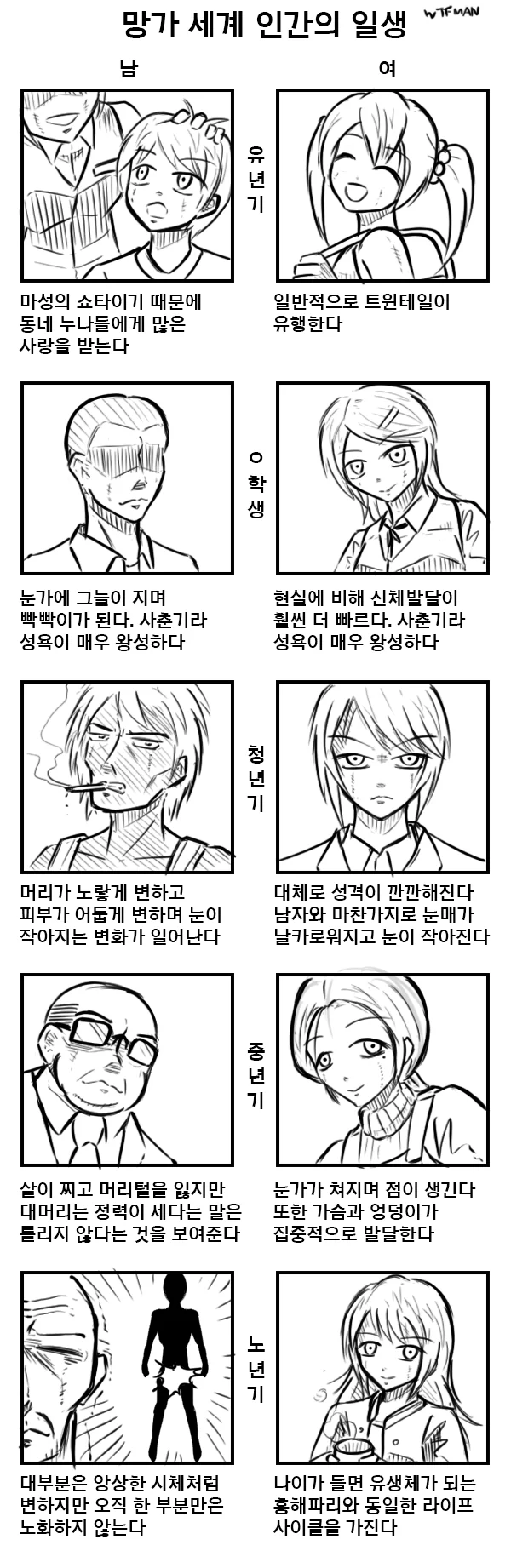 귀멸) 아카자에게 실망한 무잔님 manhwa 이미지 16