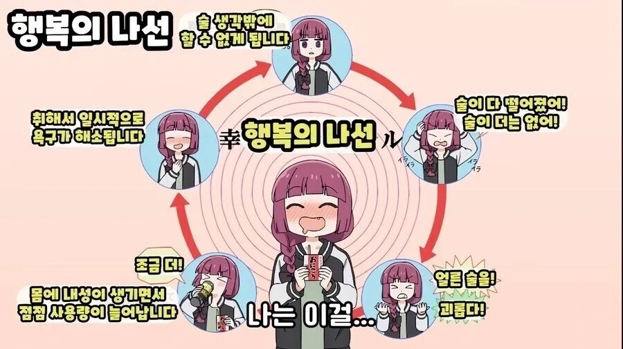 [말딸] 선샌니는 너무 많은 걸 알아버렸어용 이미지 5