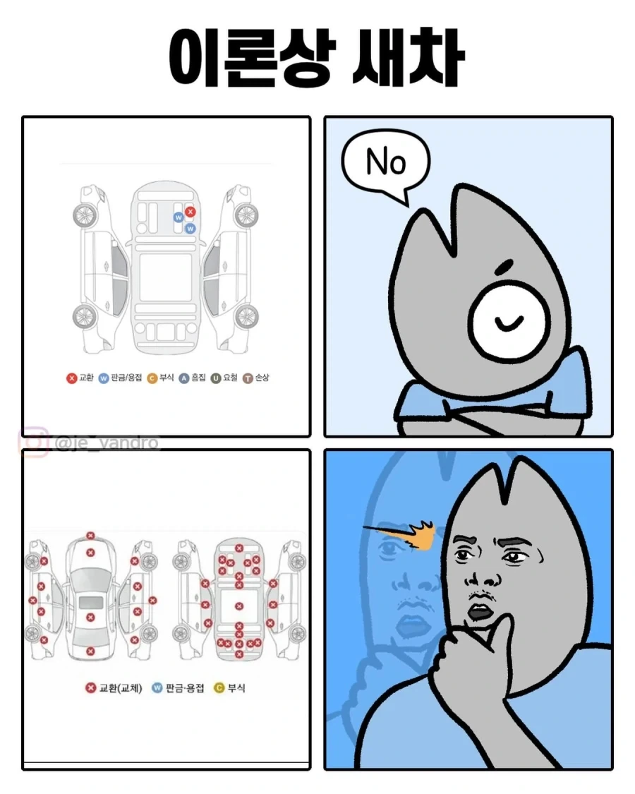 사죄하러 가는 만화.manhwa 이미지 2