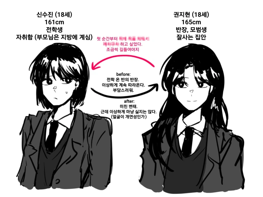 대충 슬레이어즈 브금이 뇌내재생.manhwa 이미지 9