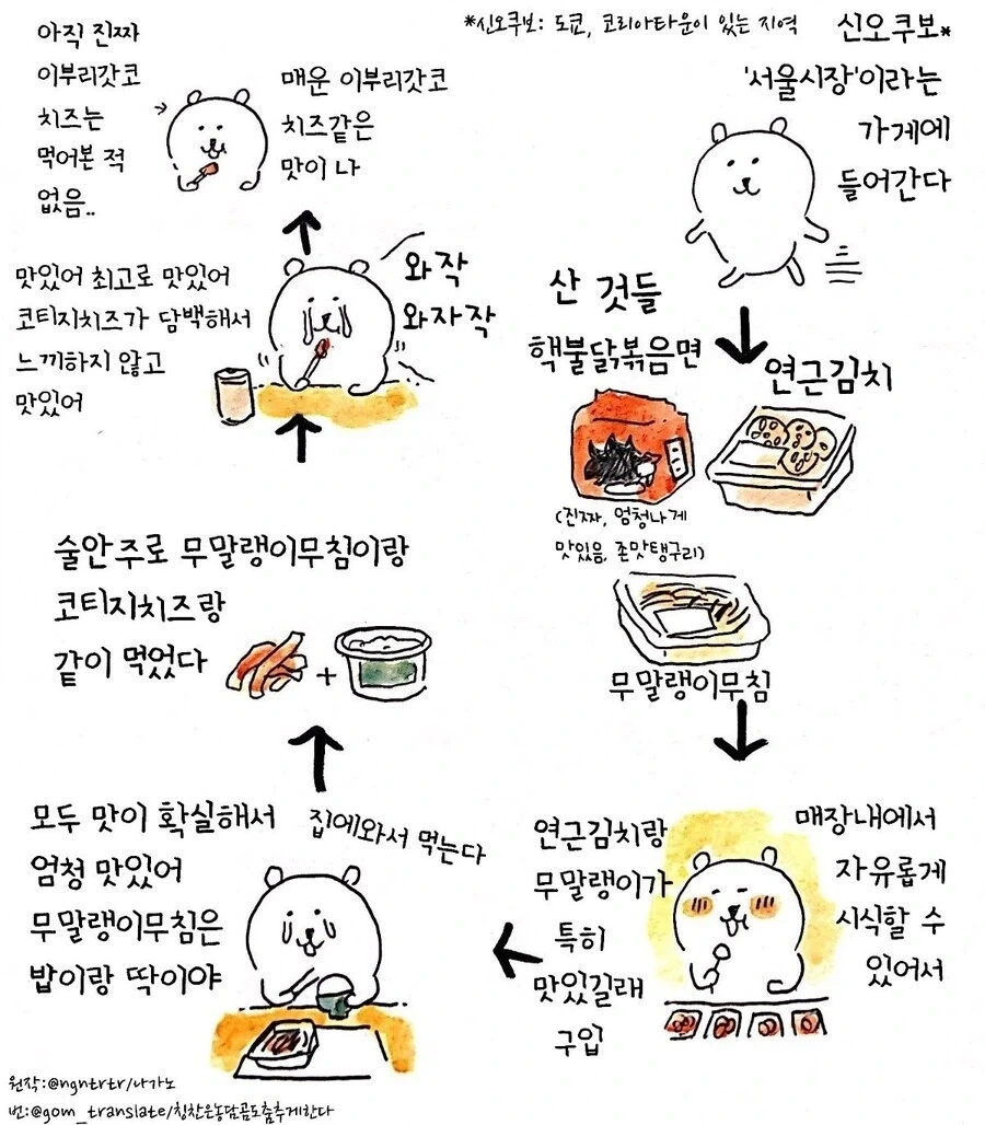 @) 알스메와 오락실에 온 치유키 만화 이미지 8