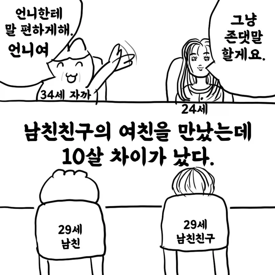 ㅇㄱ 세계에 환생하는 Manhwa 이미지 16