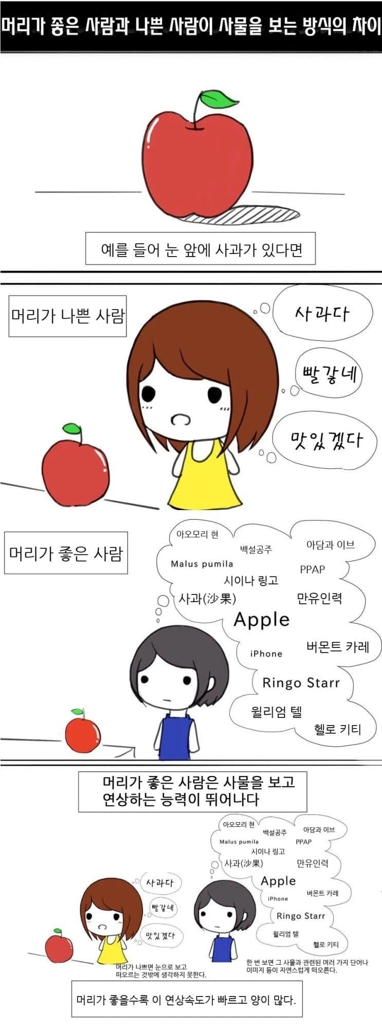 네이버 인기검색어를 점령했던 만화 이미지 16