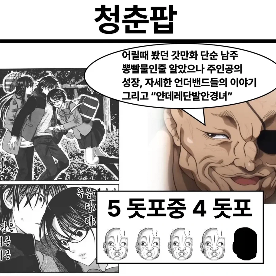 네이버 인기검색어를 점령했던 만화 이미지 17