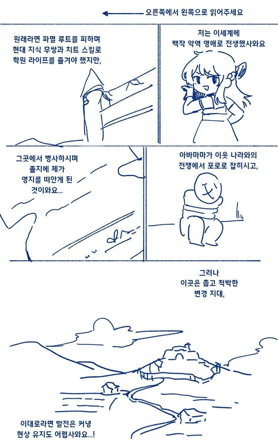 현대지식으로 이세계 무쌍하는 영애.manhwa