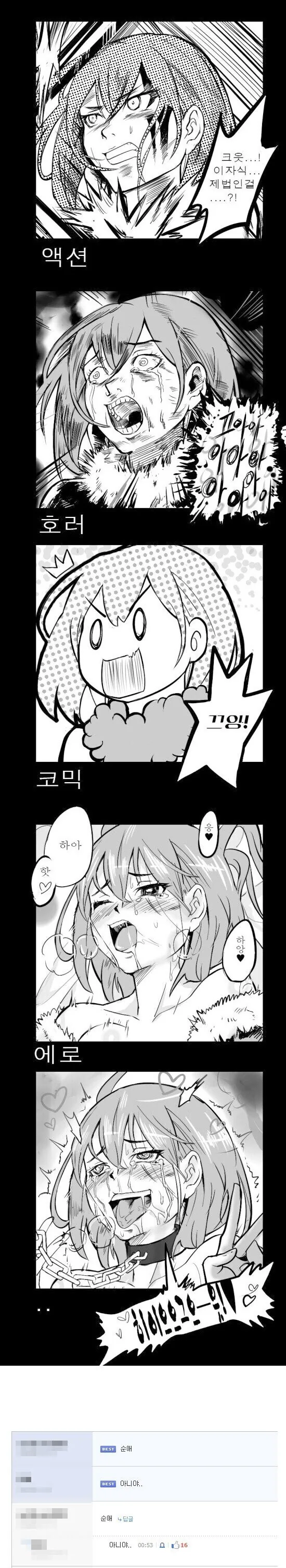 만화 장르별 표정
