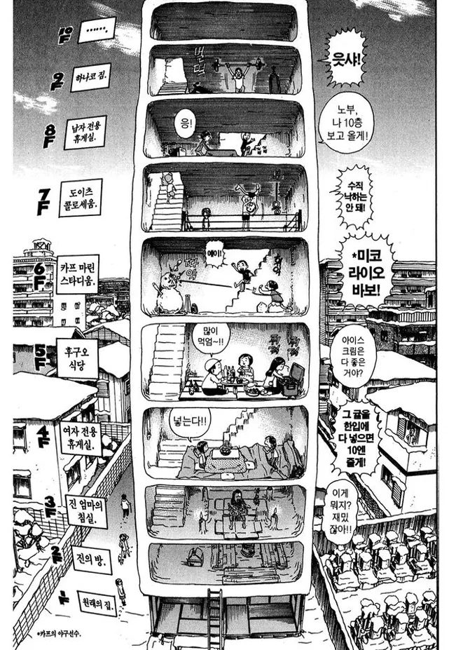[괴짜가족]화려한 집을 짓다 - 이미지 2